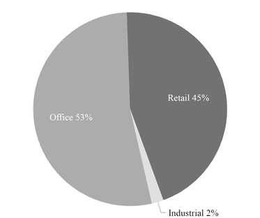 chart-730c2c6438435062a7ba02.jpg